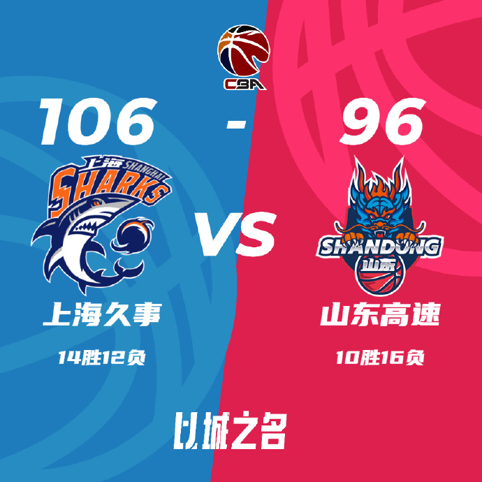 01月06日 CBA常规赛 上海vs山东 全场录像及集锦
